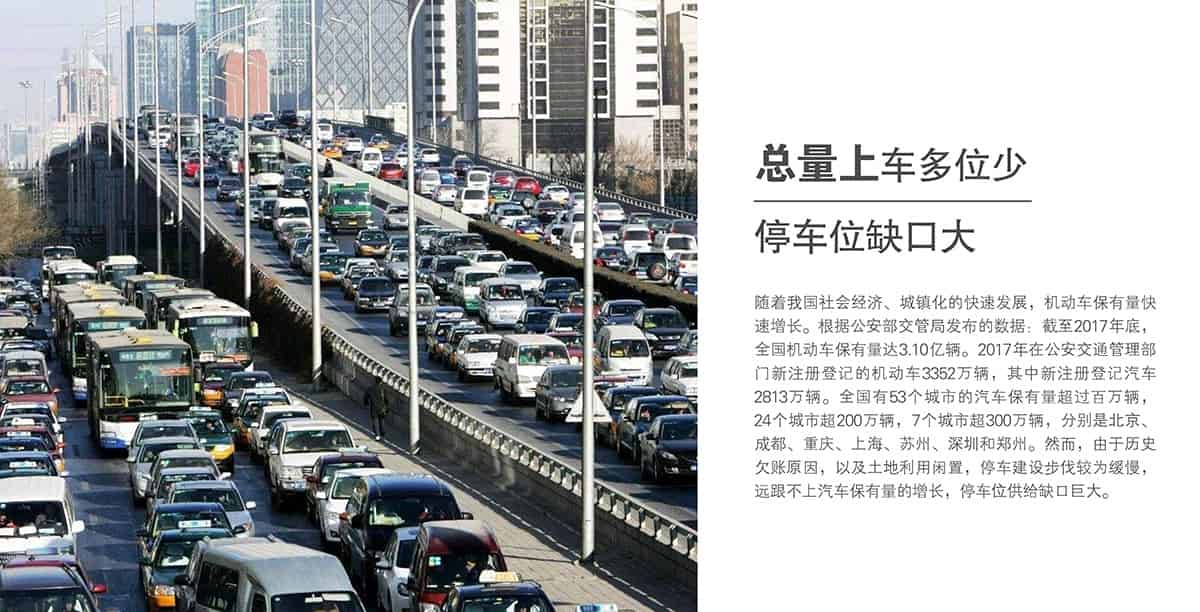 重慶成都停車場停車位缺口大車多位少.jpg