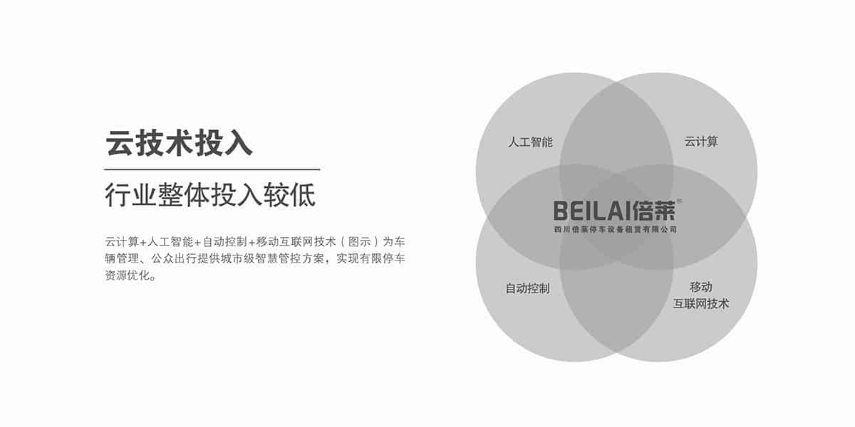 重慶成都云技術(shù)投入行業(yè)整體投入較低.jpg