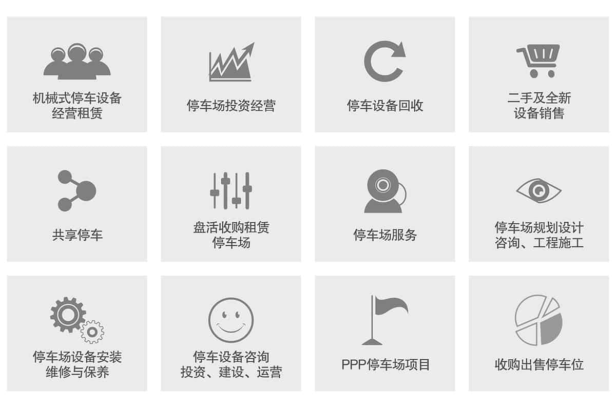 重慶成都倍萊經(jīng)營類型.jpg
