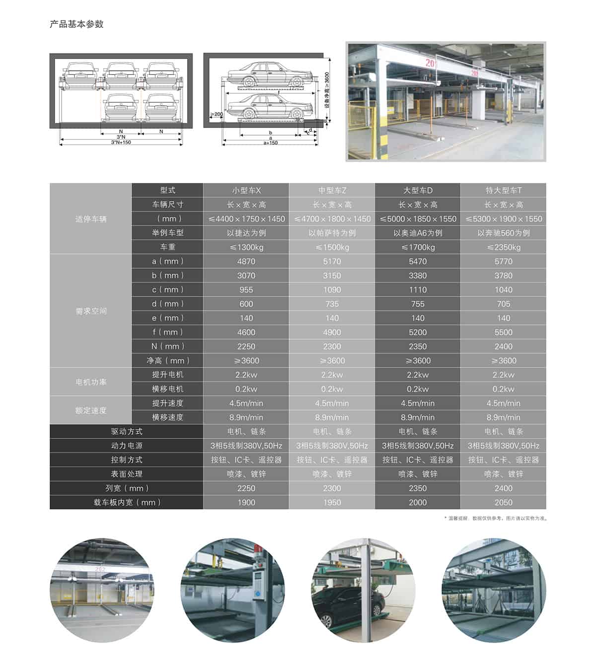 重慶成都兩層升降橫移租賃技術(shù)參數(shù).jpg