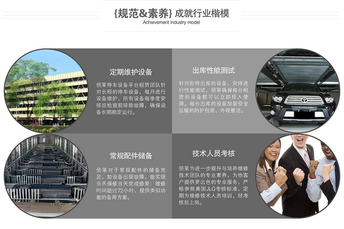 重慶成都倍萊車庫租賃成就行業(yè)楷模.jpg