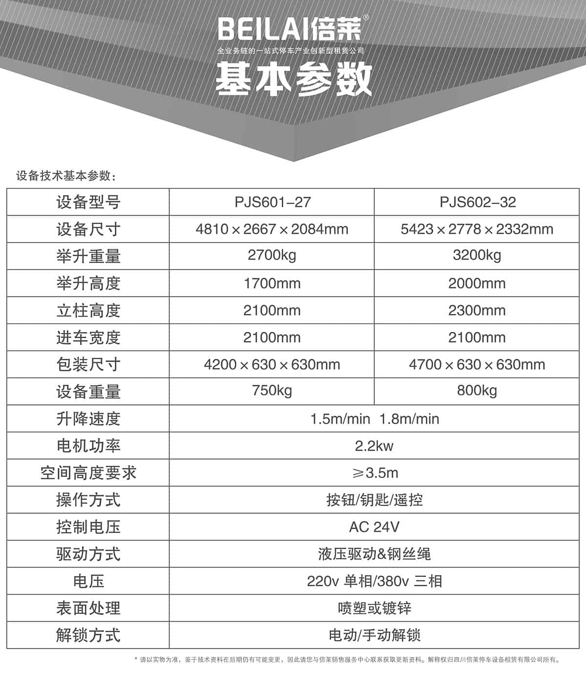 重慶成都四柱簡易升降立體停車設備基本參數.jpg