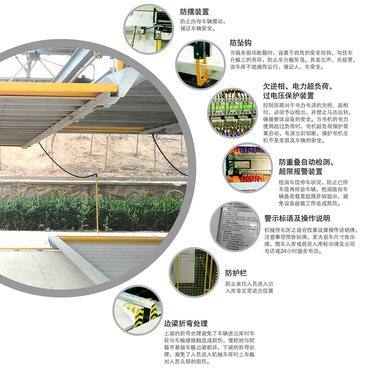 重慶成都PSH7七層升降橫移類機械式立體車庫設備安全裝置.jpg