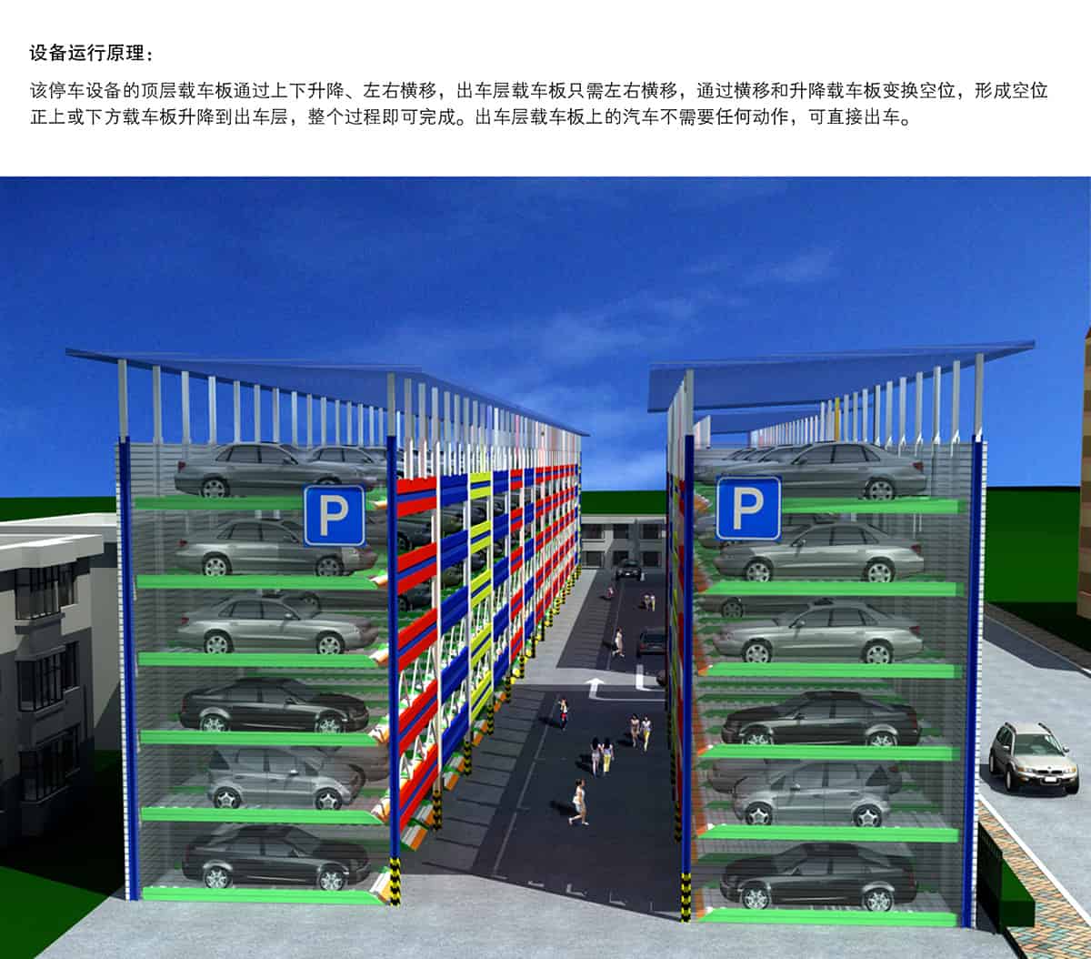 重慶成都PSH6六層升降橫移類機(jī)械式立體車庫設(shè)備運(yùn)行原理.jpg
