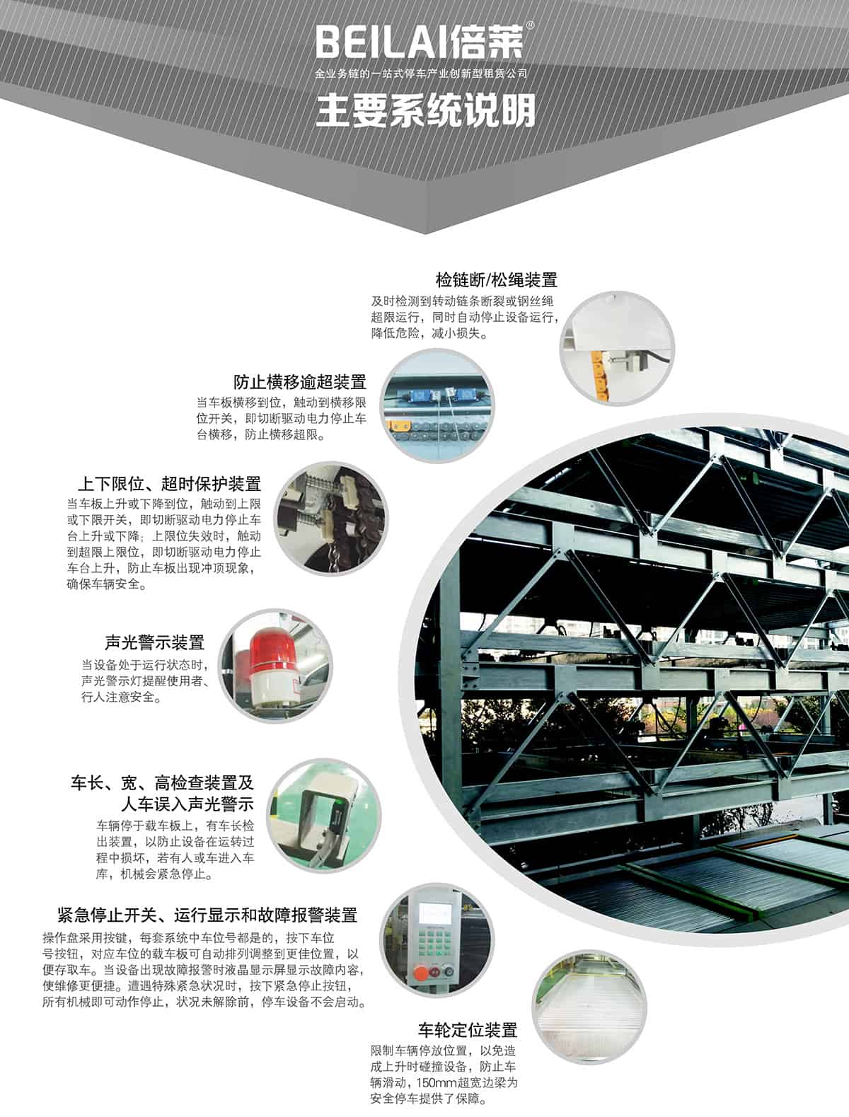 重慶成都PSH6六層升降橫移類機(jī)械式立體車庫設(shè)備主要系統(tǒng)說明.jpg
