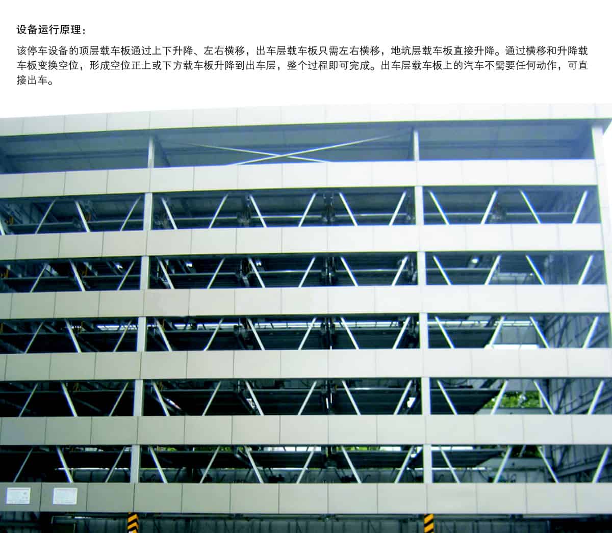 重慶成都負一正四地坑式PSH5D1五層升降橫移類機械式立體車庫設備運行原理.jpg