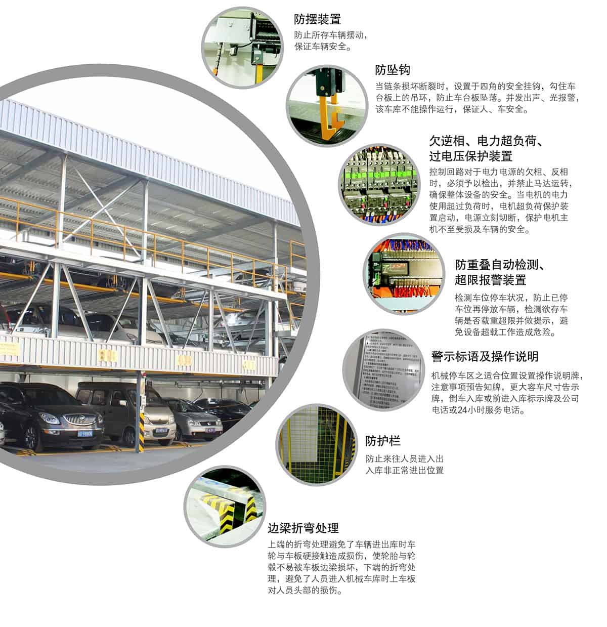 重慶成都PSH5五層升降橫移停車設備安全裝置.jpg
