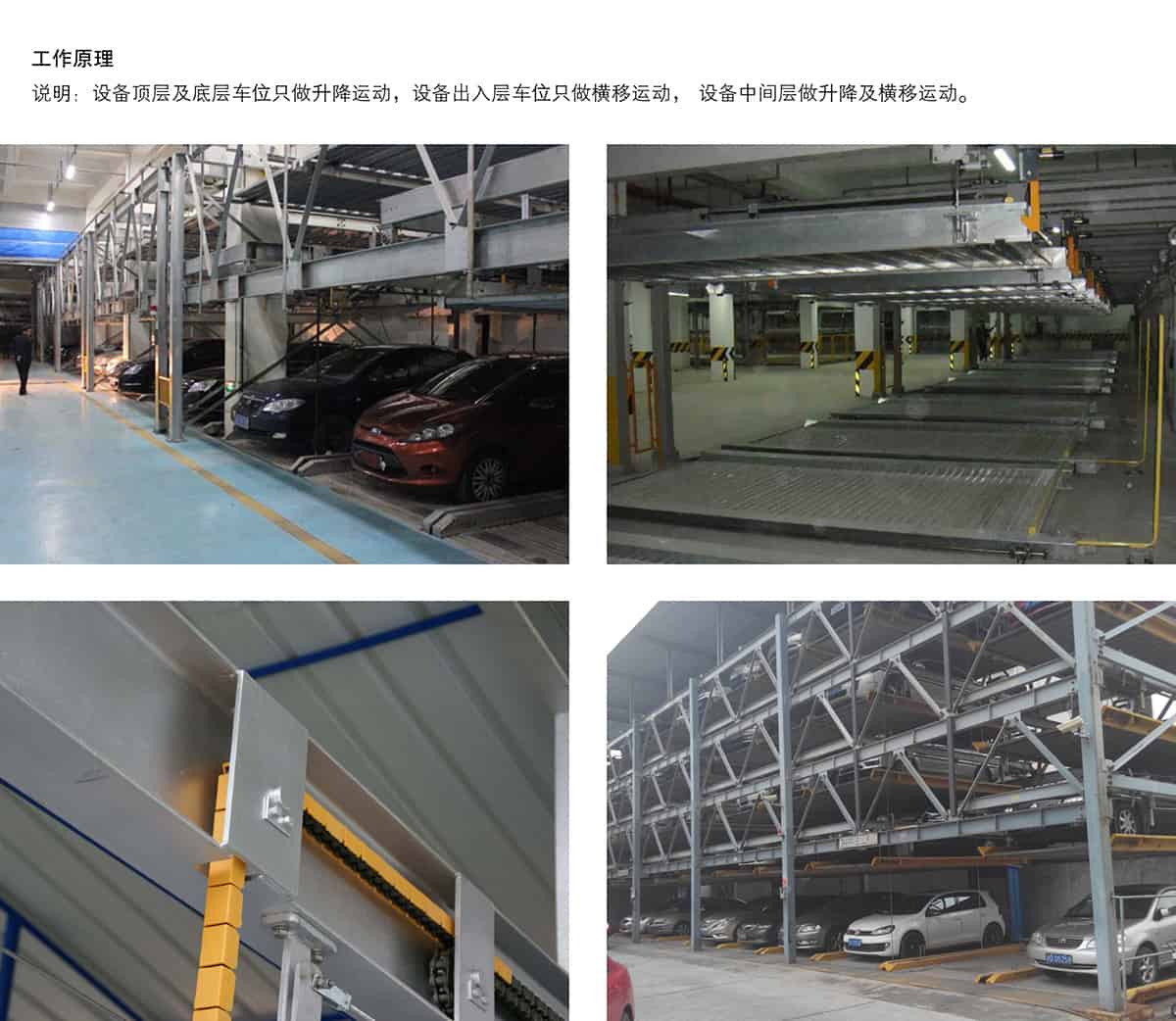 重慶成都負一正三地坑PSH4D1四層升降橫移類機械式立體車庫設備工作原理.jpg