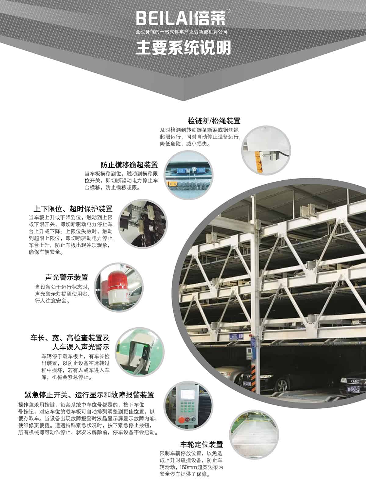 重慶成都負一正三地坑PSH4D1四層升降橫移類機械式立體車庫設備主要系統說明.jpg