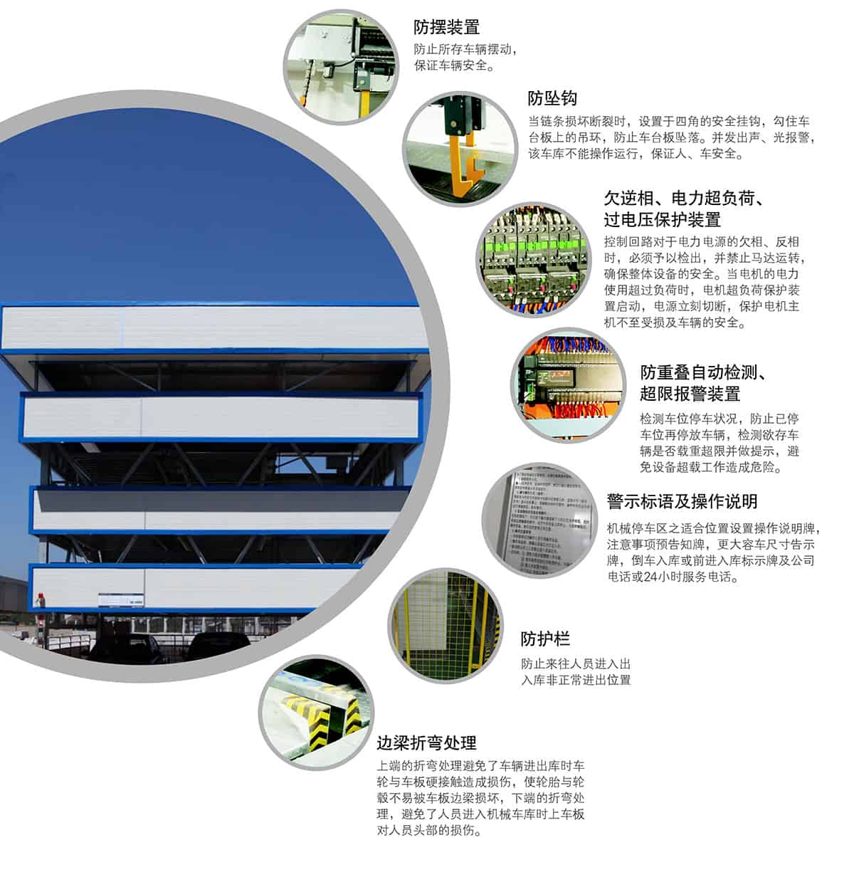 重慶成都負一正三地坑PSH4D1四層升降橫移類機械式立體車庫設備安全保護裝置.jpg