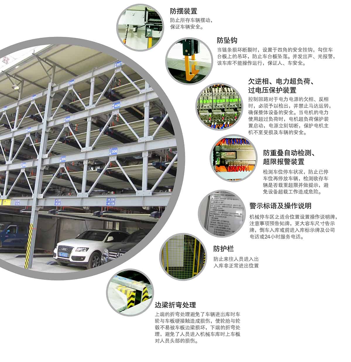 重慶成都四至六層PSH4-6升降橫移類機械式立體車庫設備安全保護裝置.jpg