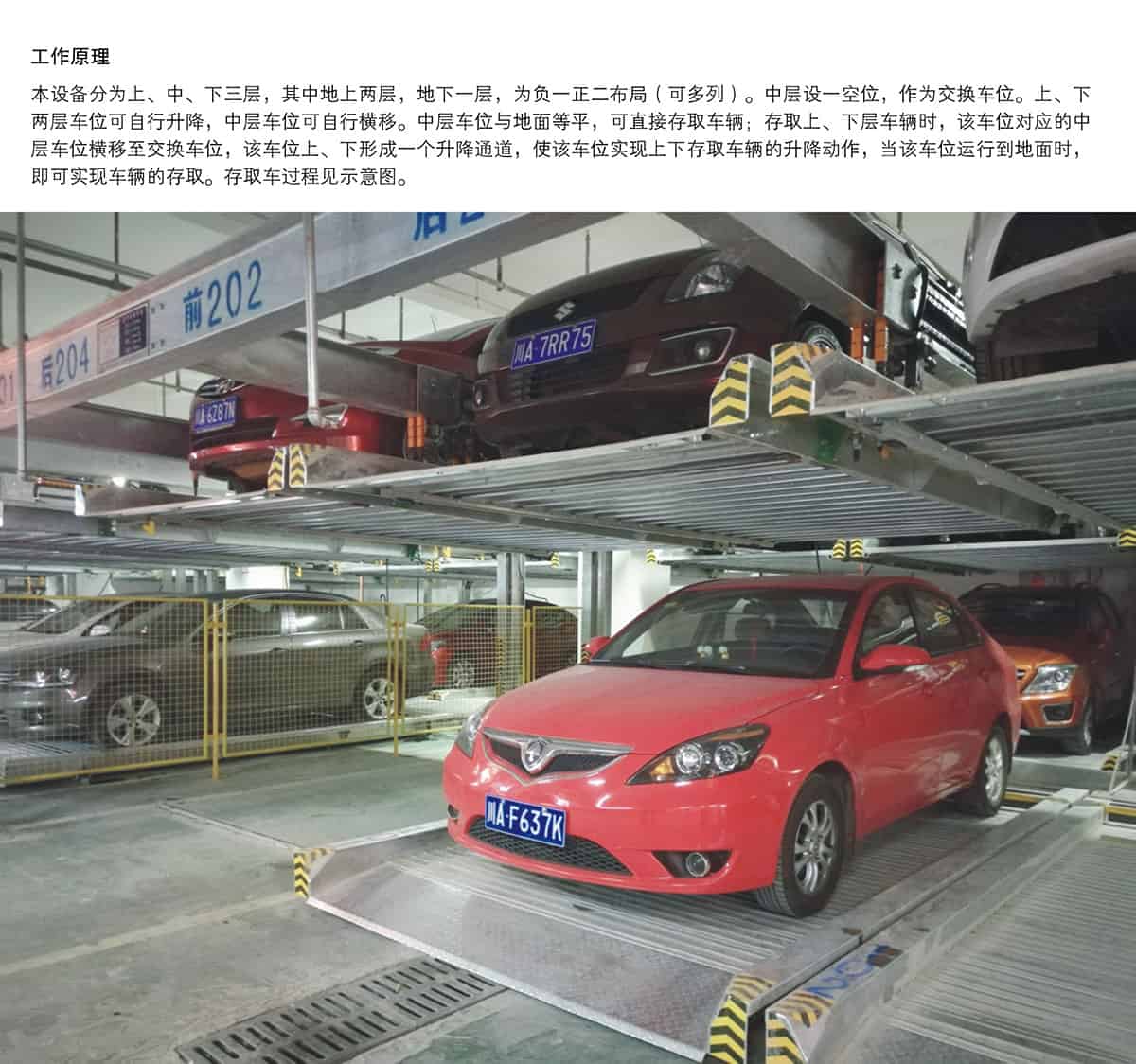 重慶成都負一正二地坑PSH3D1三層升降橫移類機械式立體車庫設備工作原理.jpg