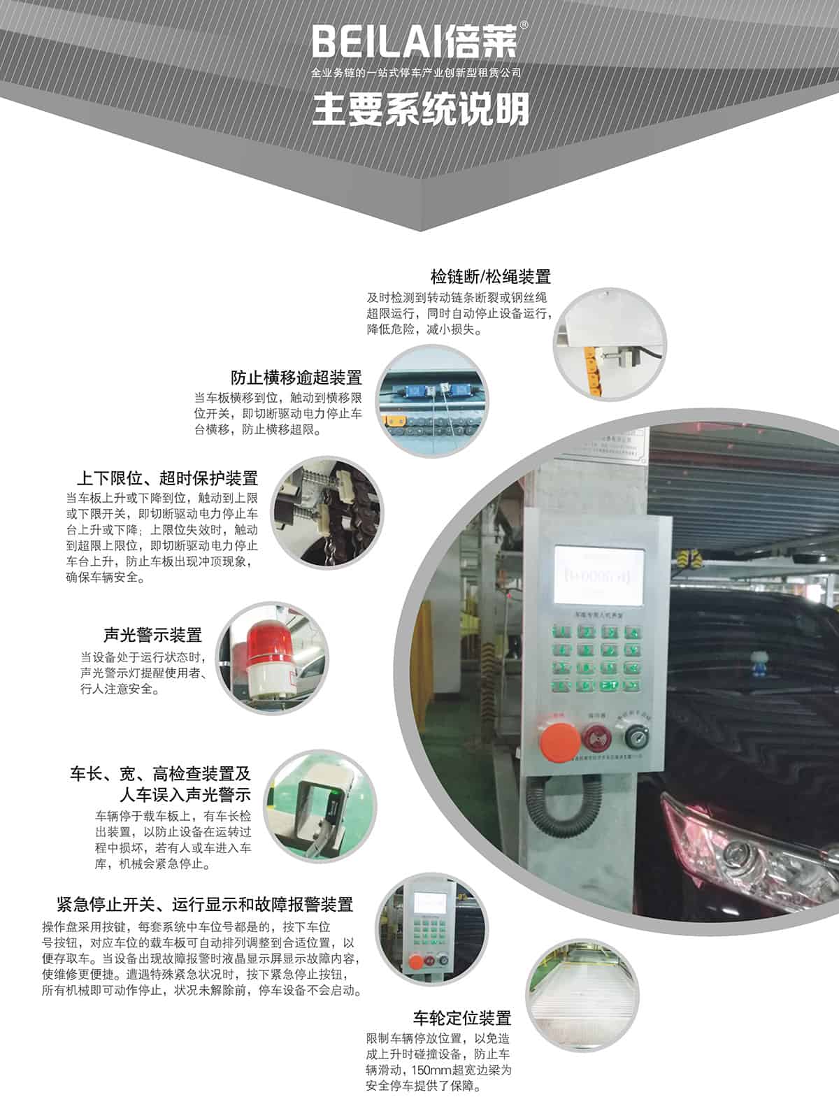 重慶成都負一正二地坑PSH3D1三層升降橫移類機械式立體車庫設備主要系統說明.jpg