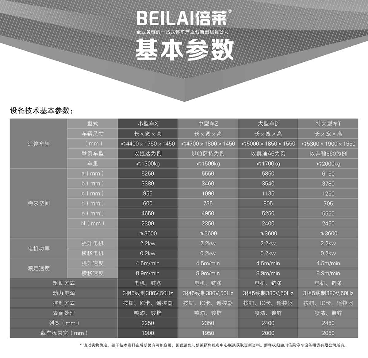 重慶成都PSH3三層升降橫移類機械式立體車庫設備基本參數(shù).jpg