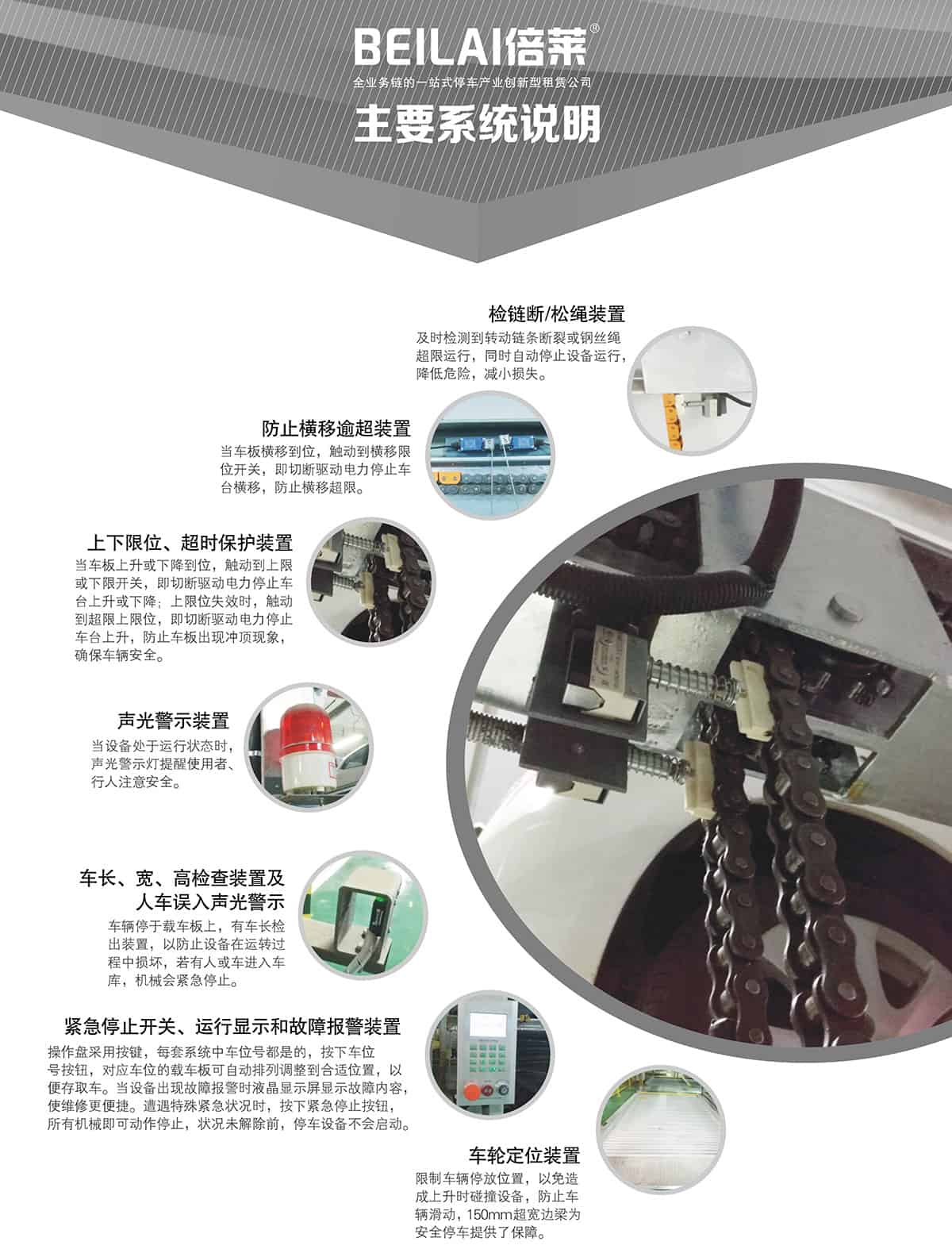 重慶成都PSH3三層升降橫移類機械式立體車庫設備主要系統(tǒng)說明.jpg