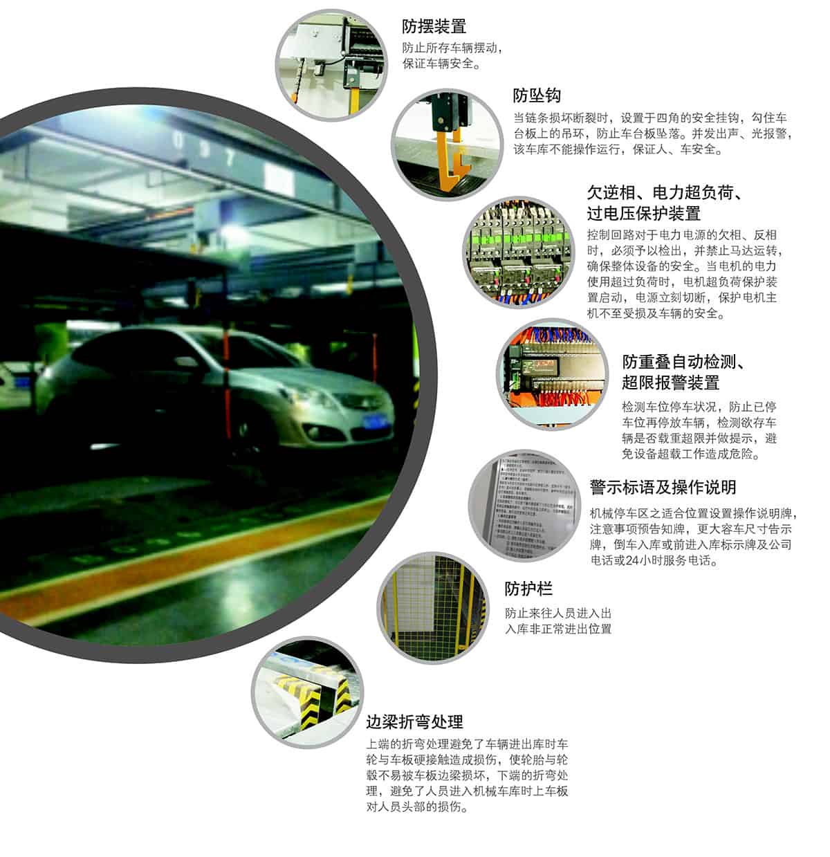 重慶成都單列PSH2二層升降橫移類(lèi)機(jī)械式立體車(chē)庫(kù)設(shè)備安全裝置.jpg