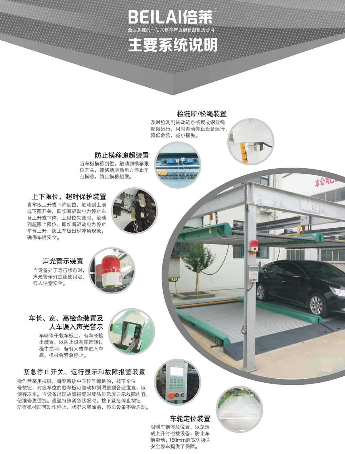 重慶成都PSH2二層升降橫移類機械式立體車庫設備主要系統說明.jpg