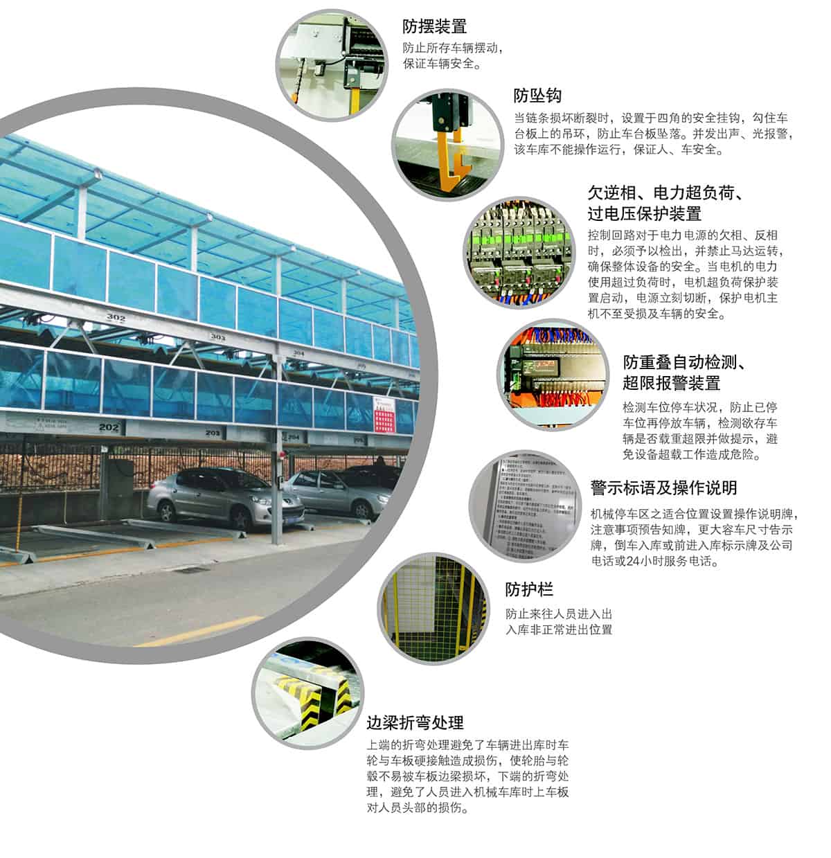 重慶成都PSH2二層升降橫移類機械式立體車庫設備安全保障.jpg