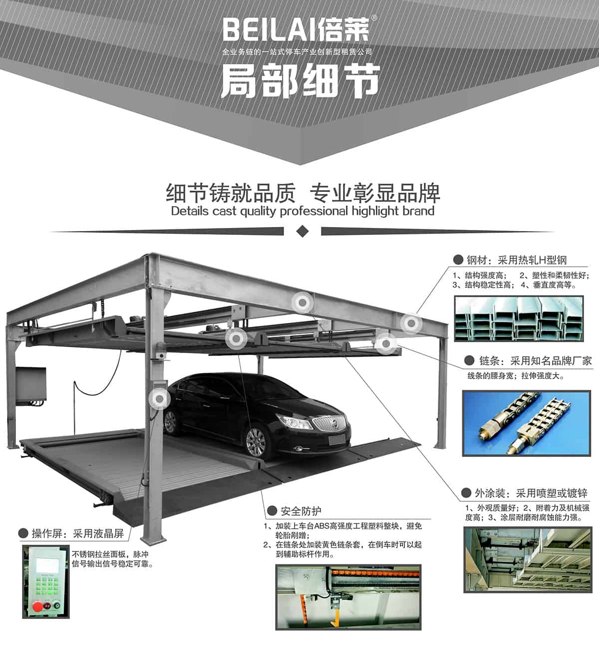 重慶成都PSH2-D1負一正一地坑二層升降橫移類機械式立體車庫設備局部細節(jié).jpg