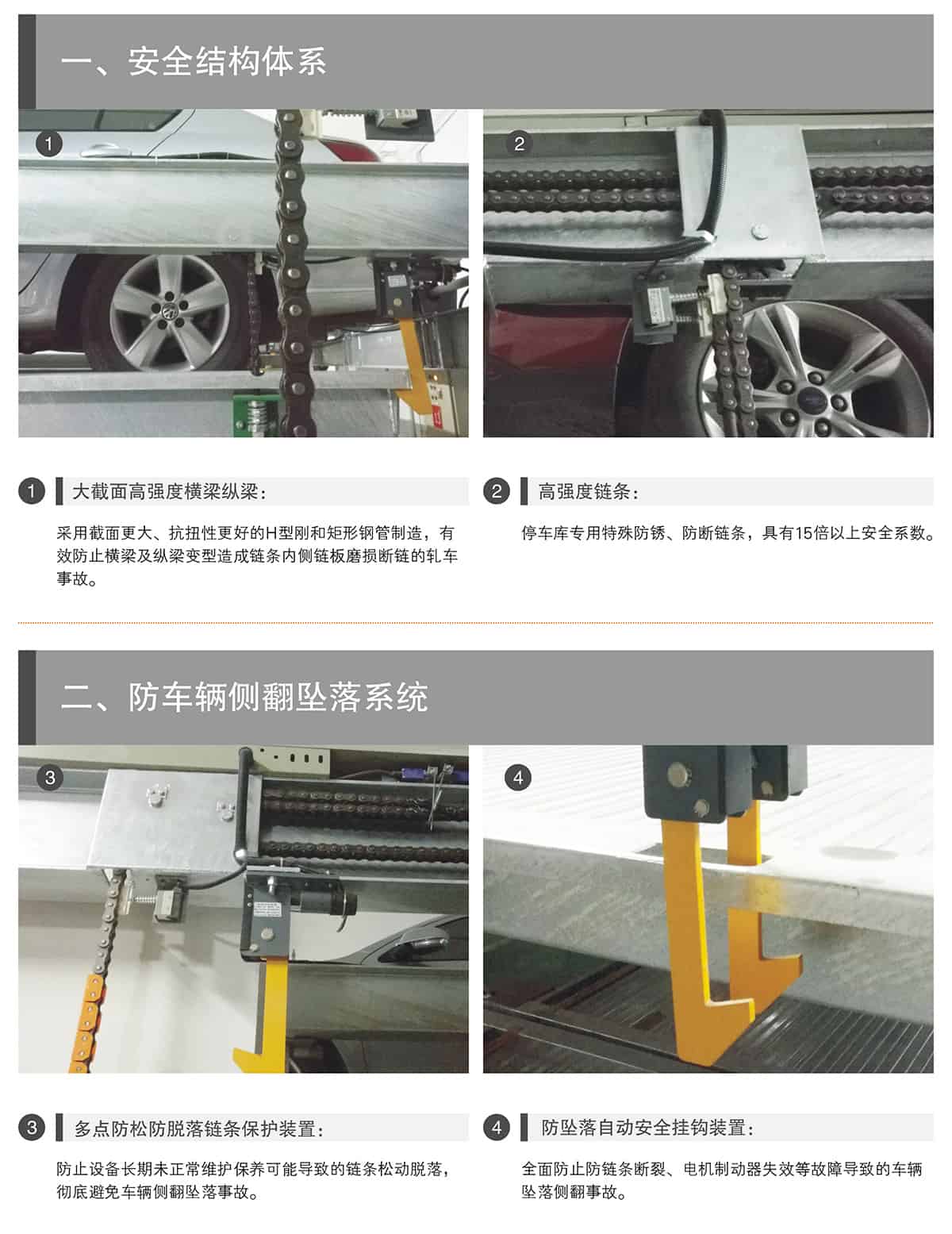 重慶成都PSH2-D1負一正一地坑二層升降橫移類機械式立體車庫設備安全結構體系.jpg
