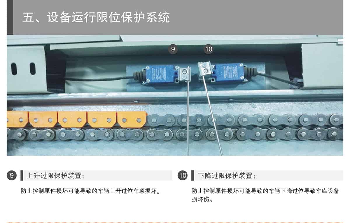 重慶成都PSH2-D1負一正一地坑二層升降橫移類機械式立體車庫設備運行限位保護.jpg
