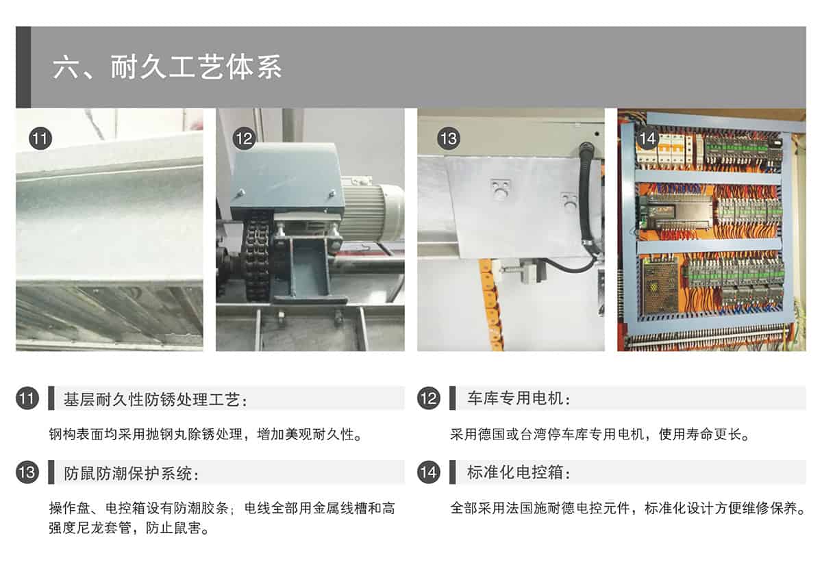 重慶成都PSH2-D1負一正一地坑二層升降橫移類機械式立體車庫設備耐久工藝體系.jpg