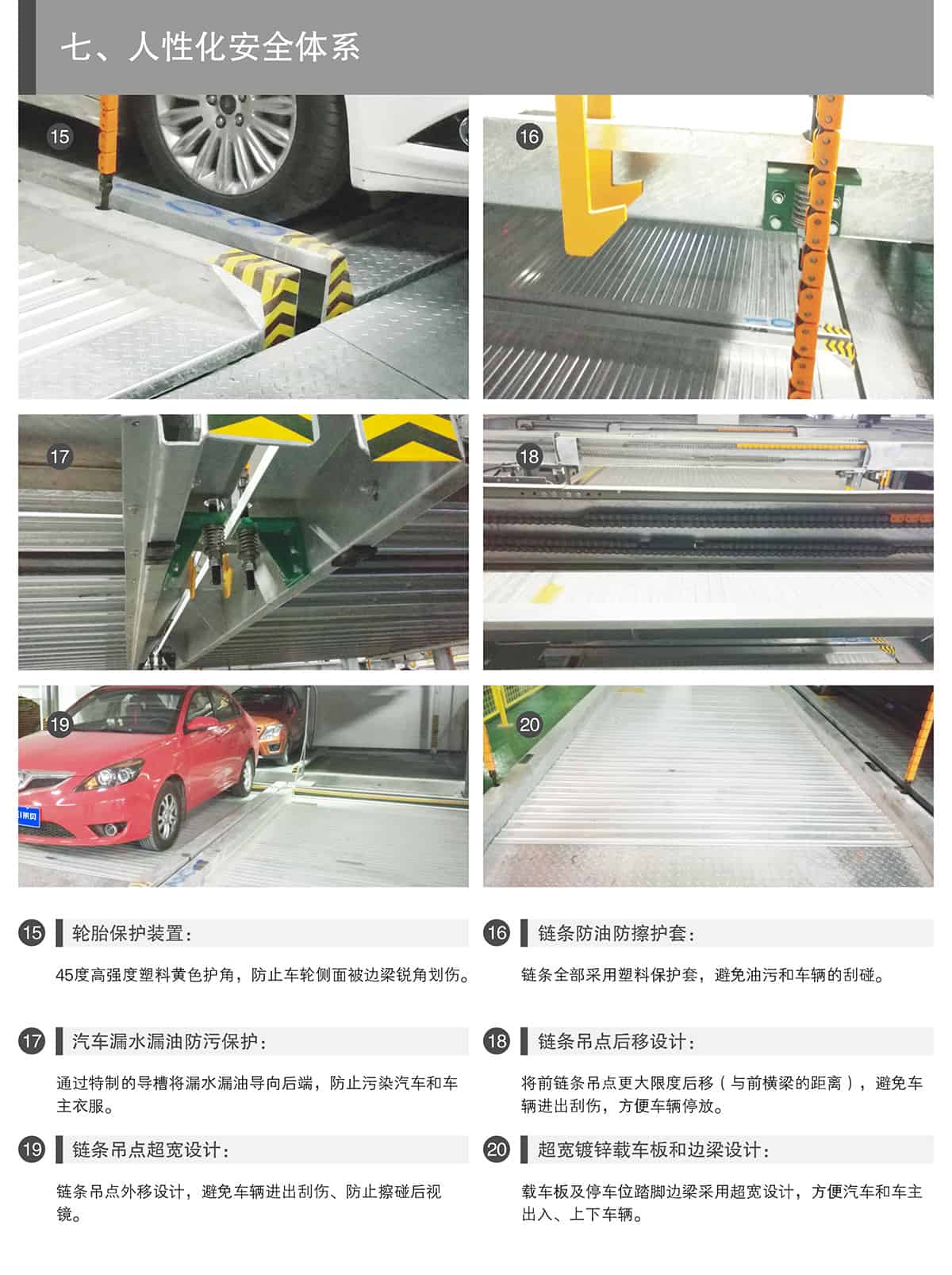 重慶成都PSH2-D1負一正一地坑二層升降橫移類機械式立體車庫設備人性化安全體系.jpg