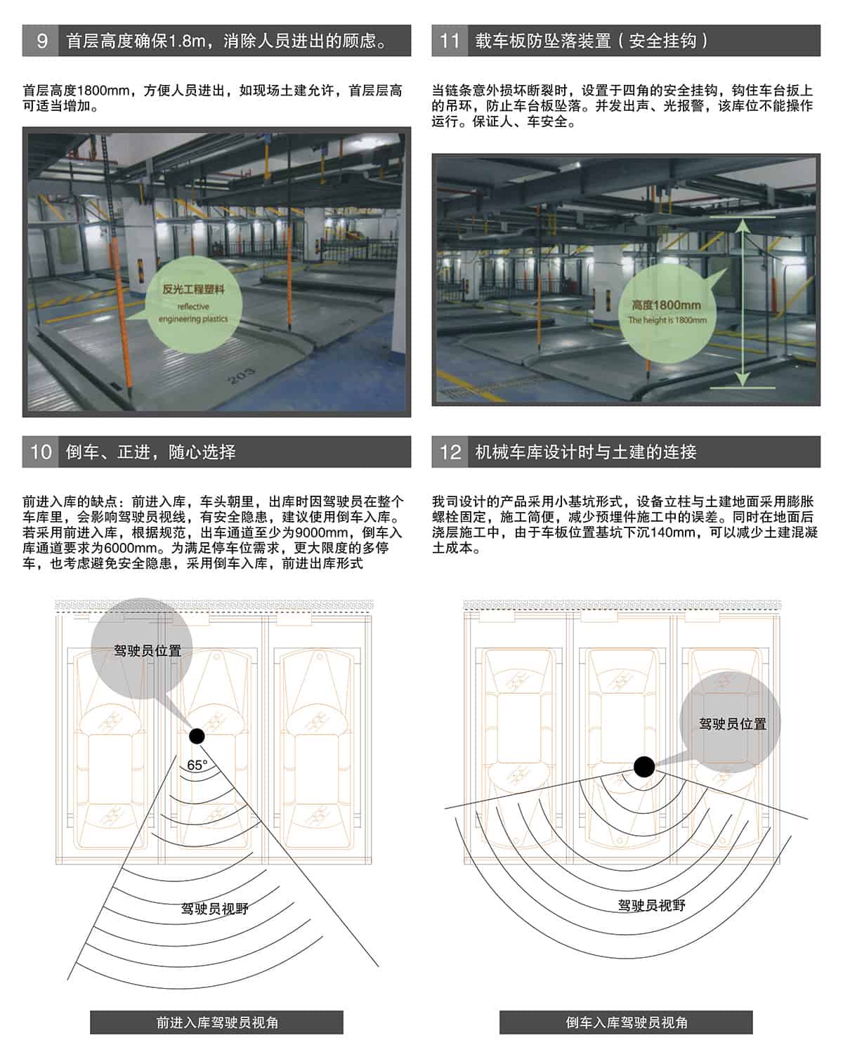 重慶成都PSH2-D1負一正一地坑二層升降橫移類機械式立體車庫設備載車板防墜落裝置.jpg