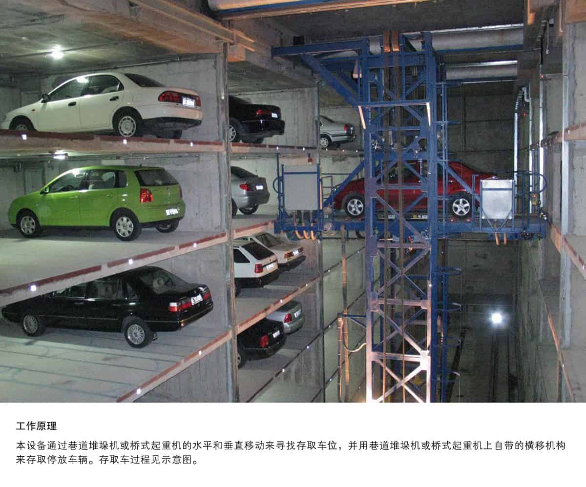 重慶成都巷道堆垛立體停車(chē)設(shè)備工作原理.jpg