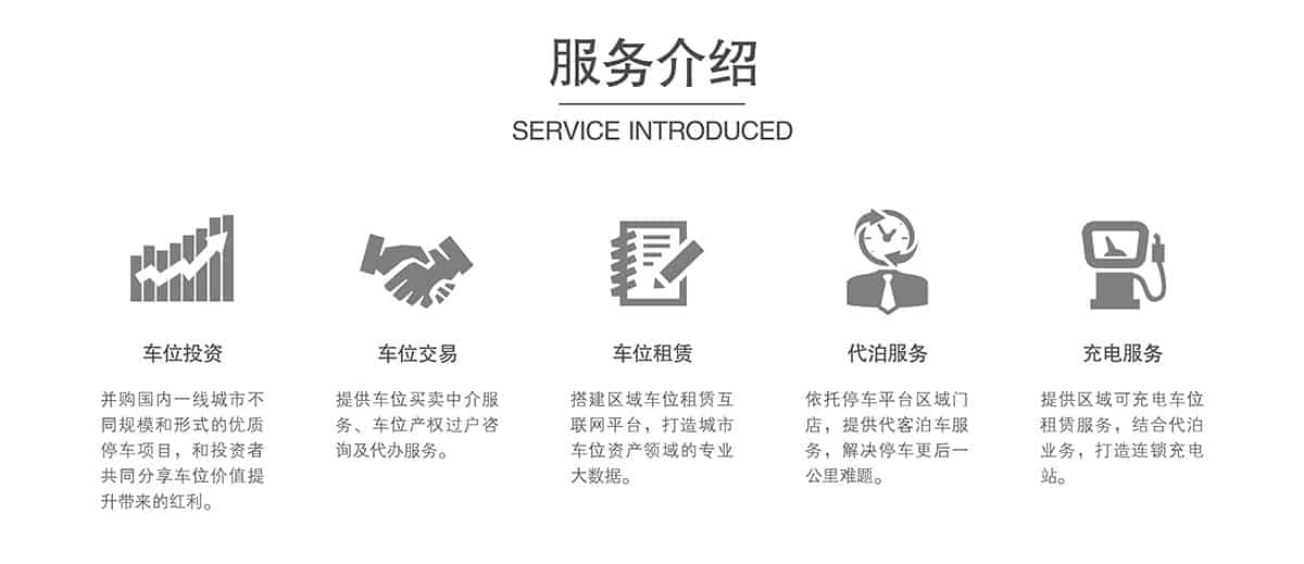 重慶成都倍萊立體車庫租賃服務介紹.jpg
