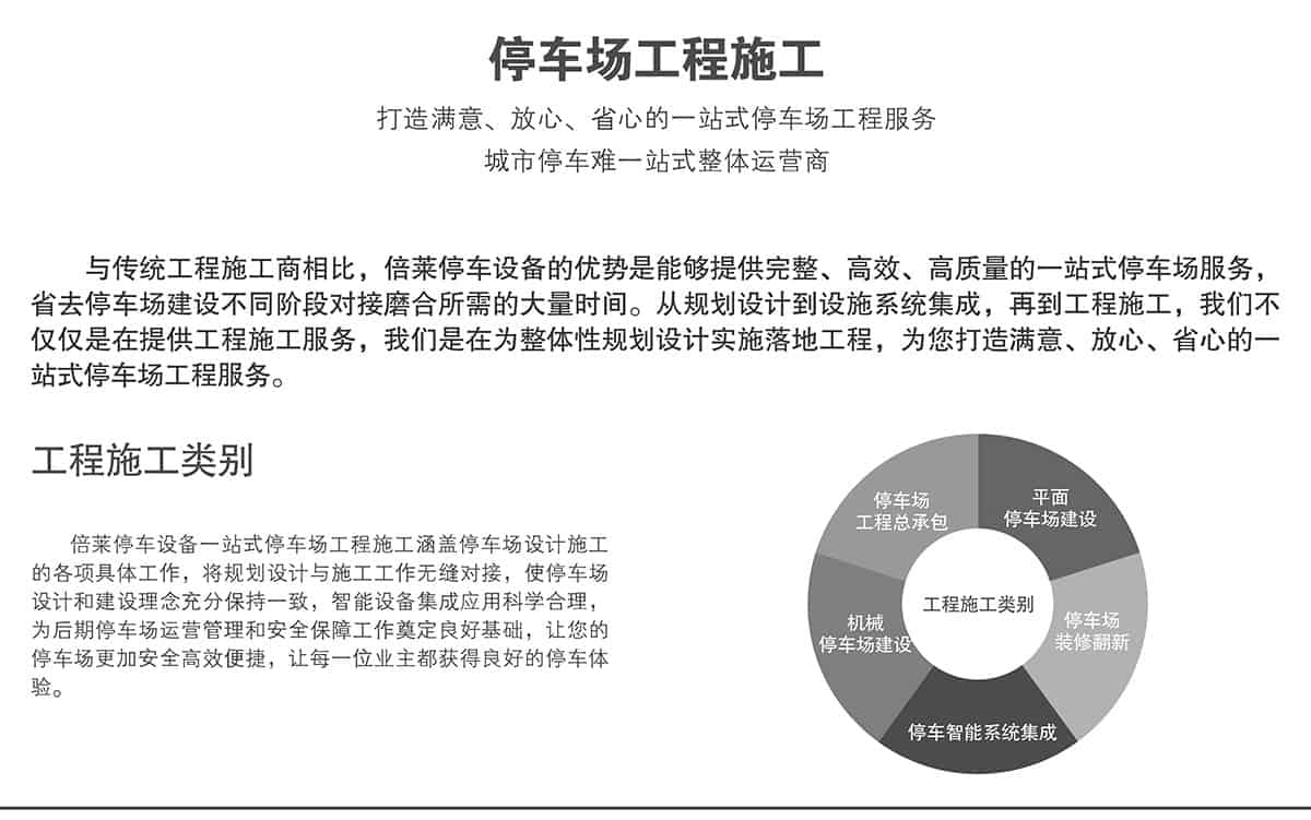 重慶成都倍萊停車場工程施工.jpg