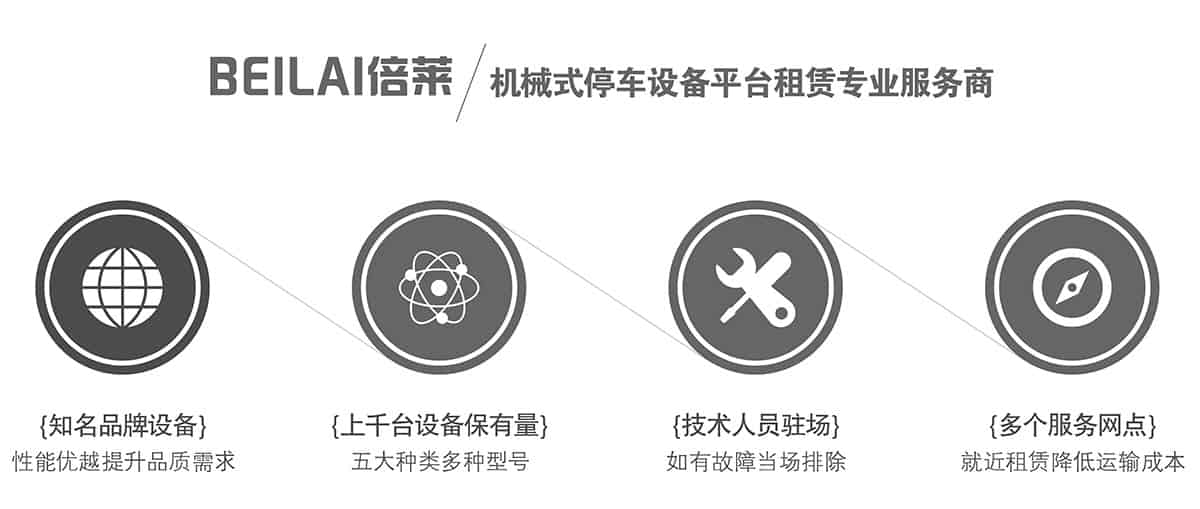 重慶成都機械式停車設備平臺租賃專業(yè)服務商.jpg