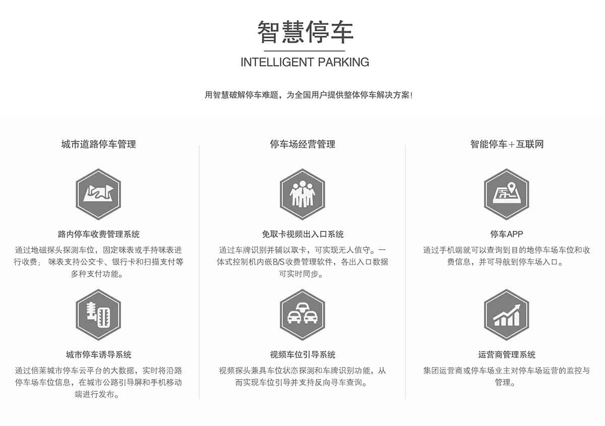重慶成都倍萊智慧停車.jpg