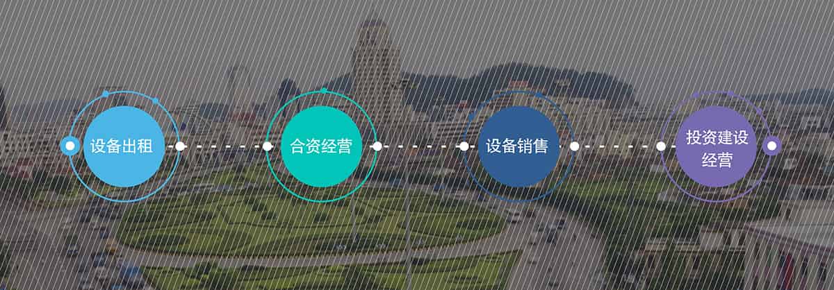 重慶成都機械停車設備出租合資經營.jpg