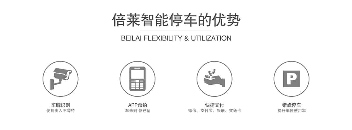 重慶成都倍萊智能停車的優(yōu)勢(shì).jpg