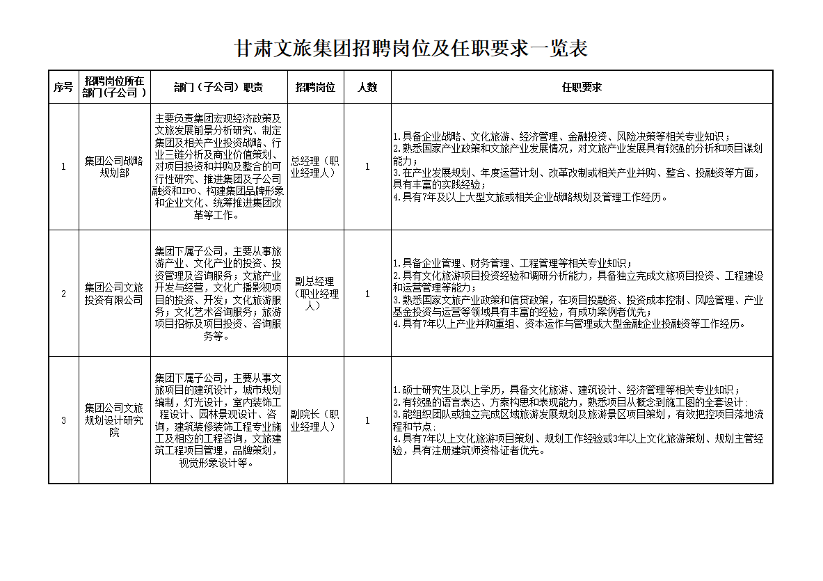 202001151579080767645734.png QQ截圖20200115173220.png